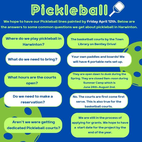 Pickleball FAQ
